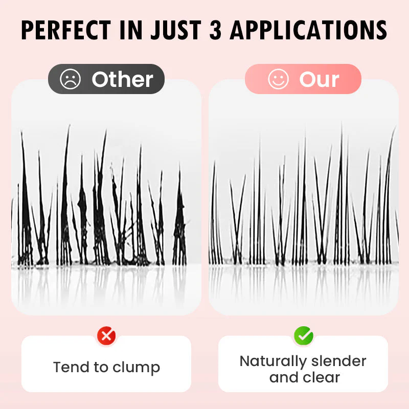 LashShield - Defy gravity & smudges instantly. + 50% OFF TODAY - Image 8