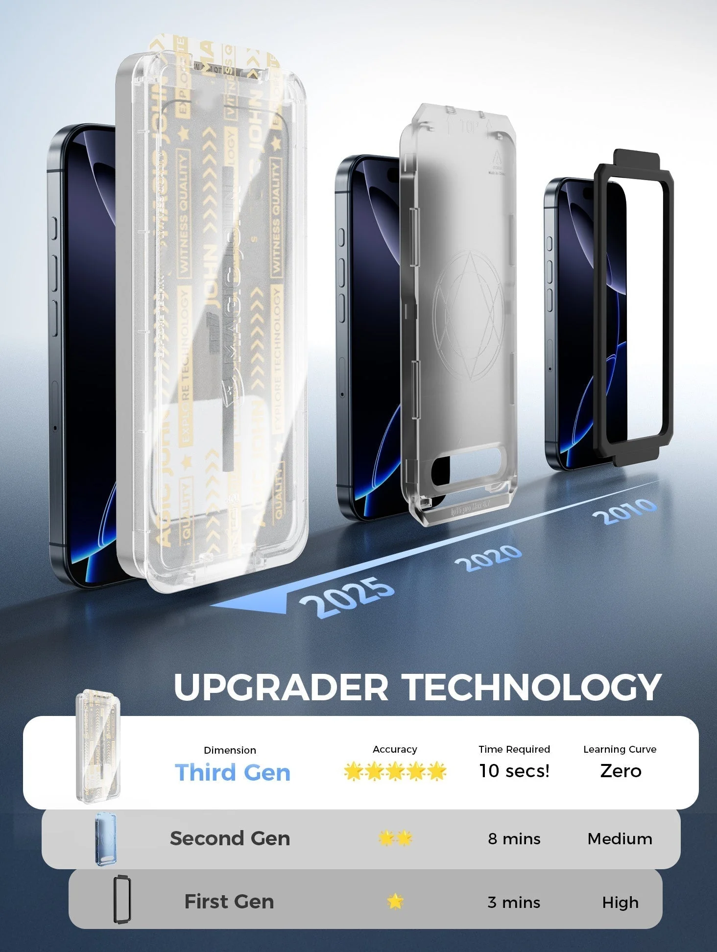 The Auto-Align Screen Protector - A Perfect, Bubble-Free Install + 50% OFF - Image 9
