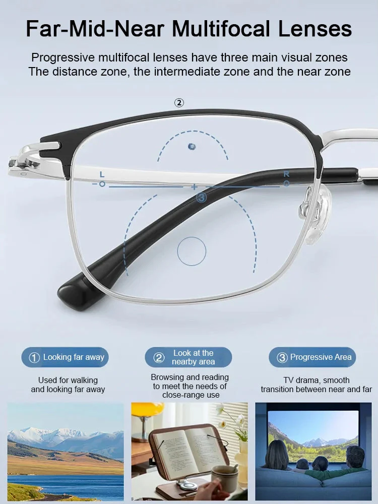 VisionCloud - Weightless Sight & Digital Shield + 50% OFF - Image 6