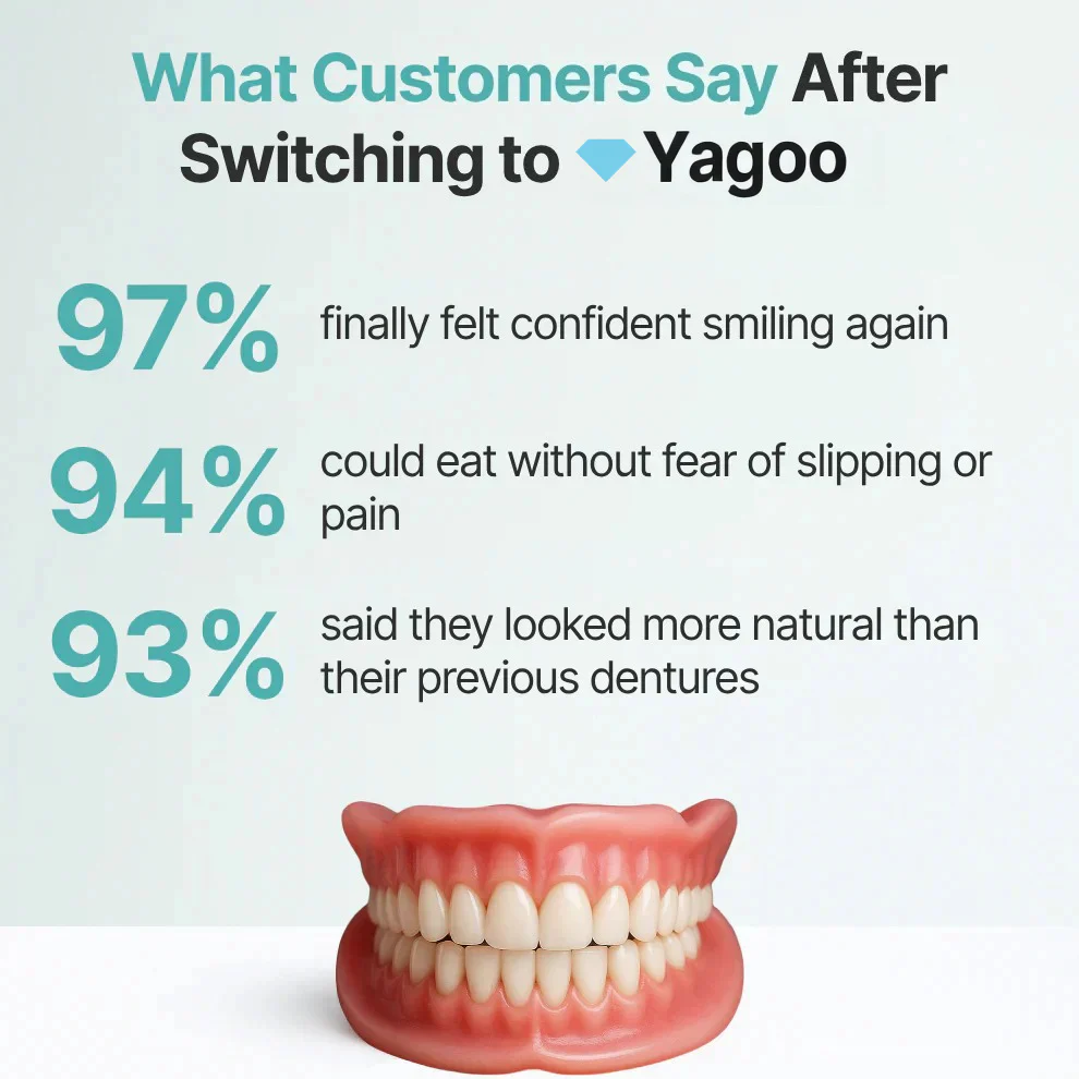 Yagoo Medical – Eat Anything With Total Confidence + 50% OFF - Image 13